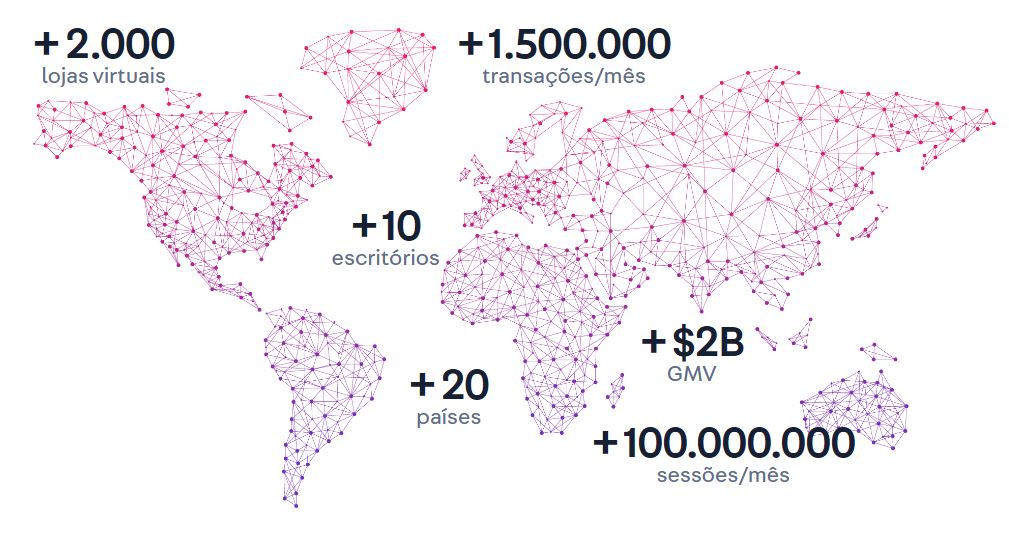 Essas são as credenciais da plataforma e-commerce Vtex no mundo