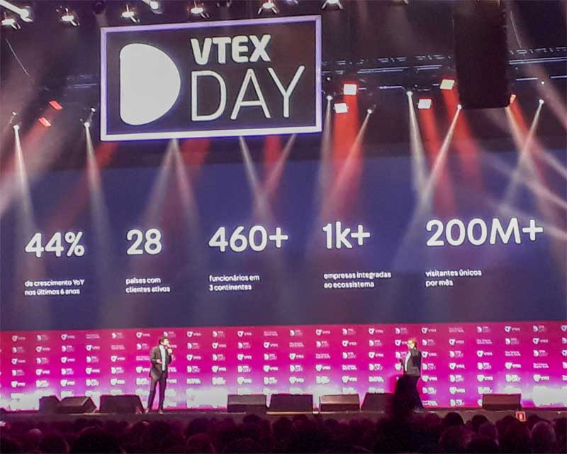 Números da VTEX no Brasil e no mundo