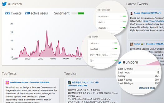 Fanpage karma é uma plataforma de monitoramento de fanpages