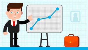 Marketing Digital no Brasil é subutilizado. Empresas nacionais precisam investir mais nesse recurso