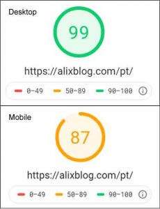 Velocidade do blog Aliexpress