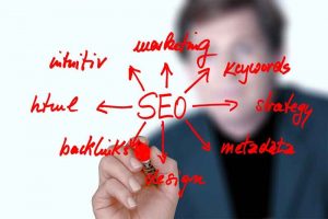SEO abrange o uso estratégico de palavras-chave