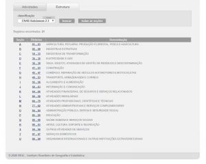 Lista principal acessada via aba "Estrutura"