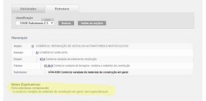 Notas explicativas da CNAE