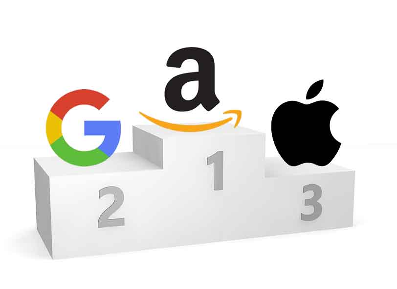 Amazon, Google e Apple são as três marcas mais valiosas do mundo conforme relatório Global 500 2020