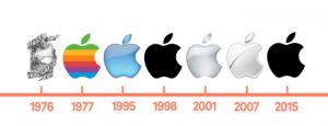 Evolução da logomarca Apple