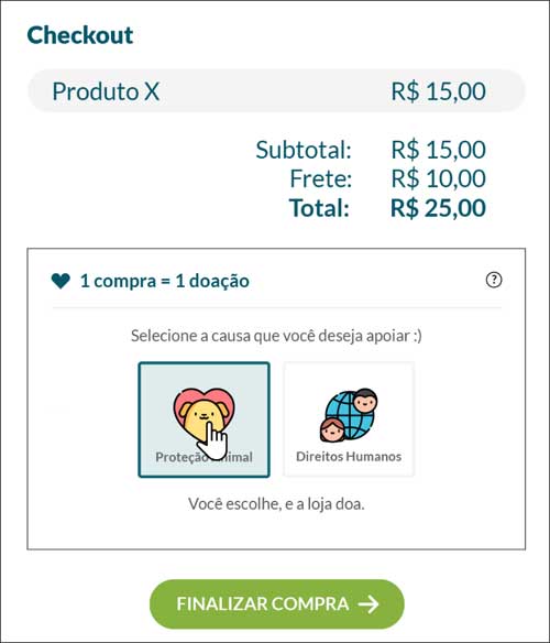 Automação de Marketing de Causas: como é o checkout