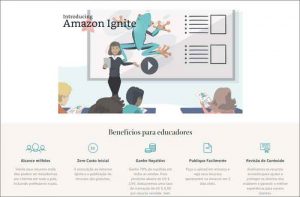 Detalhe do Amazon Ignite, um dos novos marketplaces lançados na internet