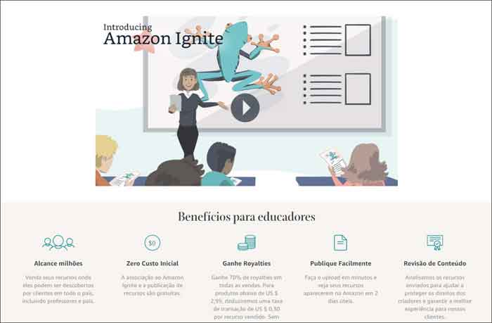 Detalhe do Amazon Ignite, um dos novos marketplaces lançados na internet