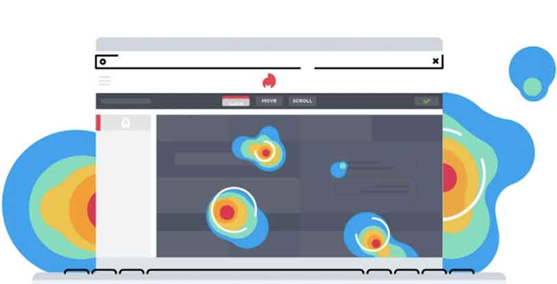 D2C: fabricantes no e-commerce contam com ferramentas como a Hotjar, a qual permite entender o comportamento dos consumidores online. Assim fica mais fácil criar e/ou otimizar produtos