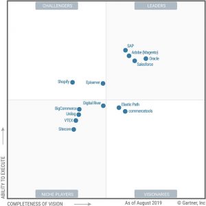 VTEX avança no Quadrante Mágico da Gartner