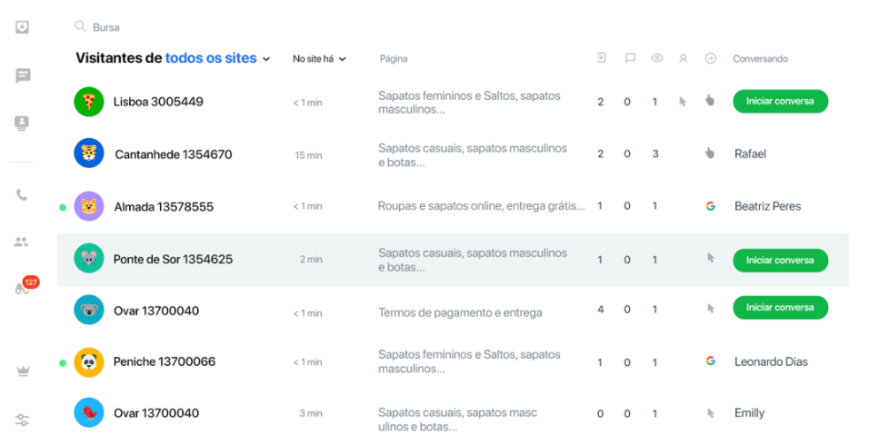 Chats separados por cor facilitam o atendimento simultâneo