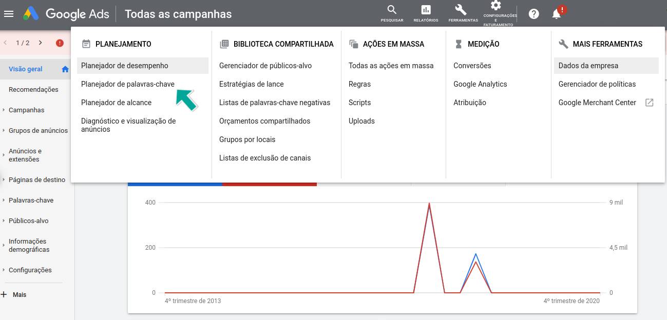 Keyword Planner fica no menu "Ferramentas" da plataforma Google Ads