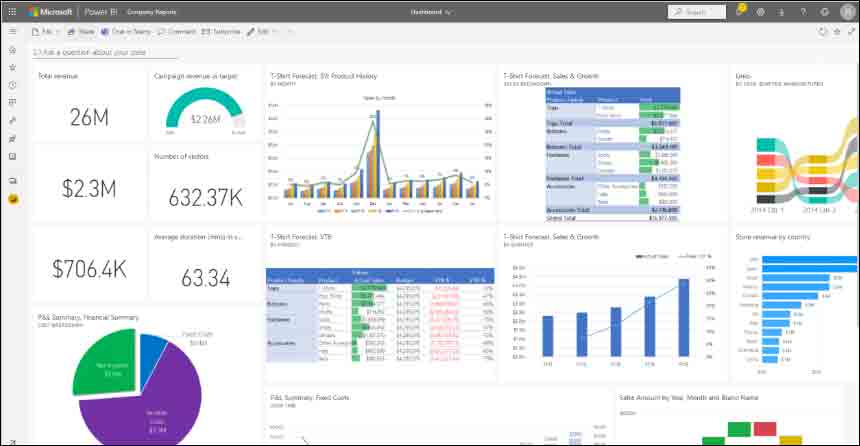 Veja seus dados de um jeito fácil e tenha insights com o Power BI