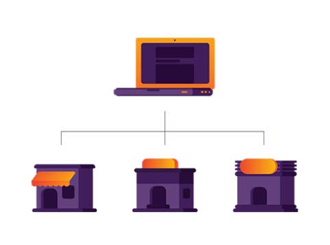 Linx Multi-Store: Erstellen Sie mehrere Stores, aber halten Sie die Verwaltung zentral