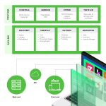 deco.cx – Headless Commerce